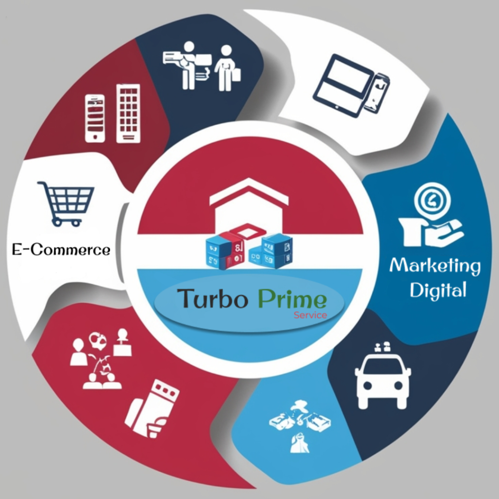 Logo Circular Turbo Prime Service